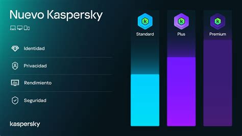 Kaspersky Total Security 2025 Download With Crack
